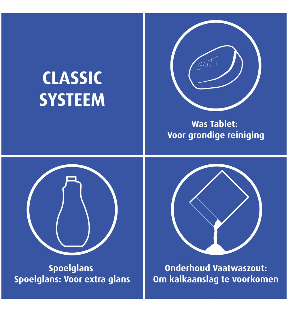 Sun Spoelglans Normaal (750 ml) - image 3