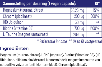 Vitakruid Glycodin Chroom Biotine (90 vega capsules) - image 3