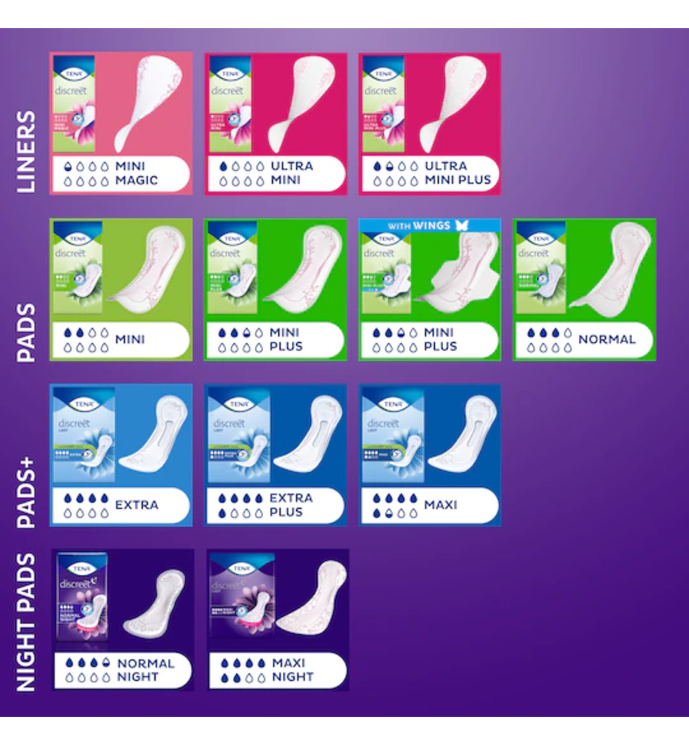 Tena Discreet normal night (10 stuks) - image 6