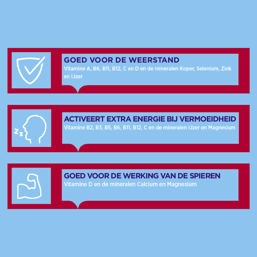 Dagravit Weerstand Suikervrij (60 kauwtabletten)