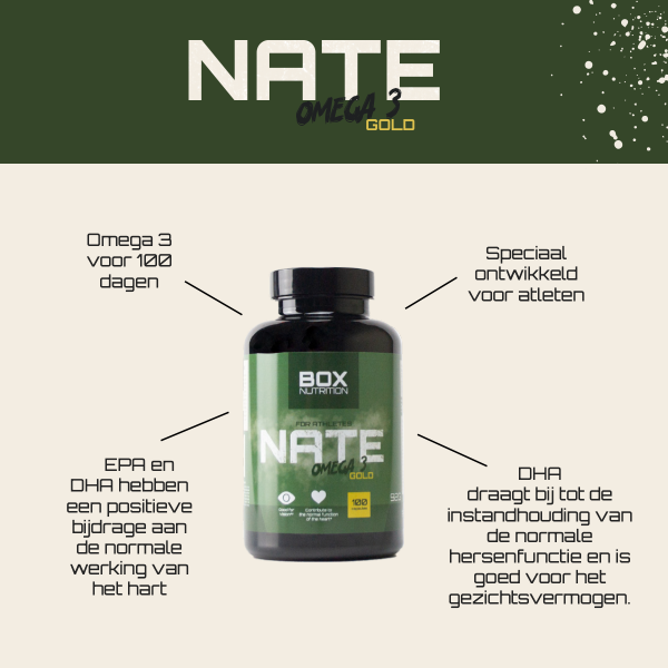 Box Nutrition Nate - Omega 3 (100 capsules)