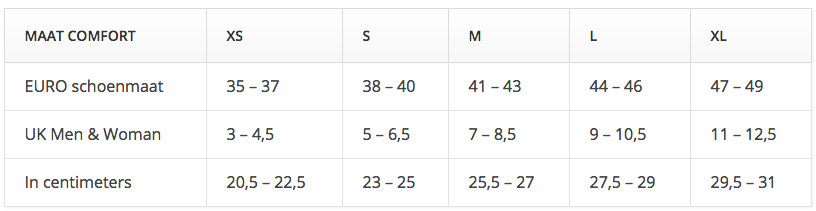 Footlogics Comfort Inlegzolen L 44-46 (1 paar)