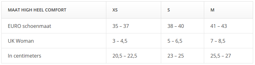 Footlogics High Heel Comfort Inlegzool S (1 paar)