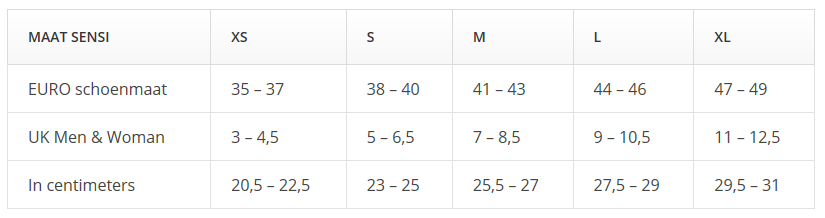 Footlogics Sensi Inlegzool S (38-40) (1 paar)