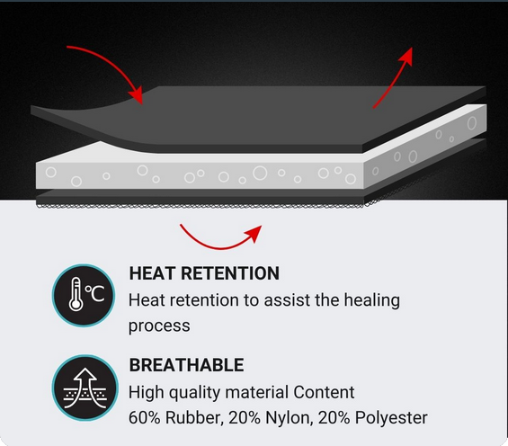 Mx Health Premium Ankle Support - Universal (1 stuk) - image 2