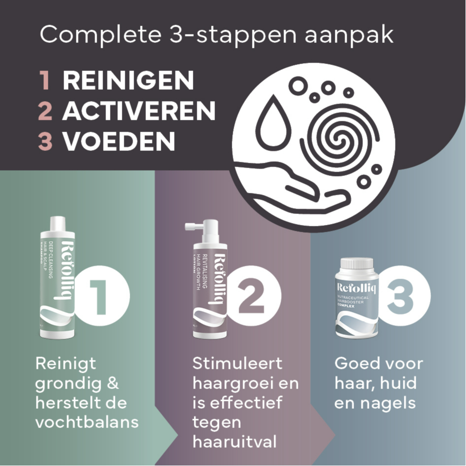 Refolliq Nutraceutical Hairbooster Complex Capsules (50 stuks)