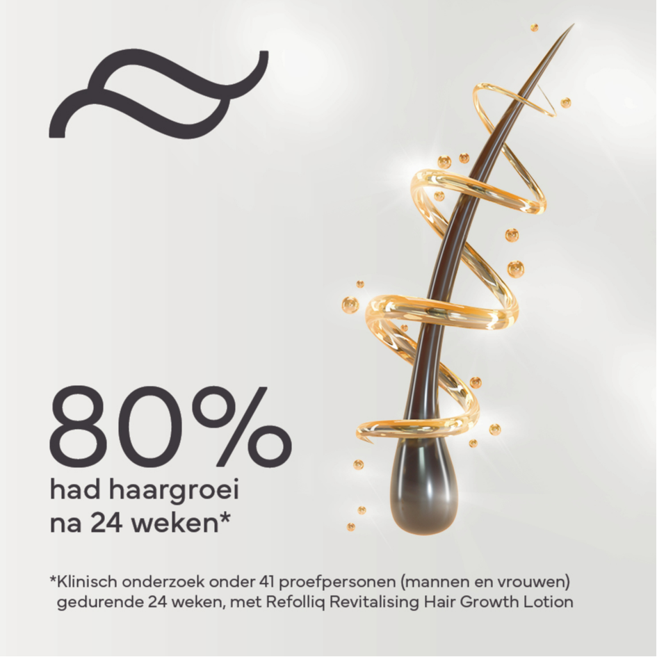 Refolliq Revitalising Hair Growth Lotion (80 ml) - image 2