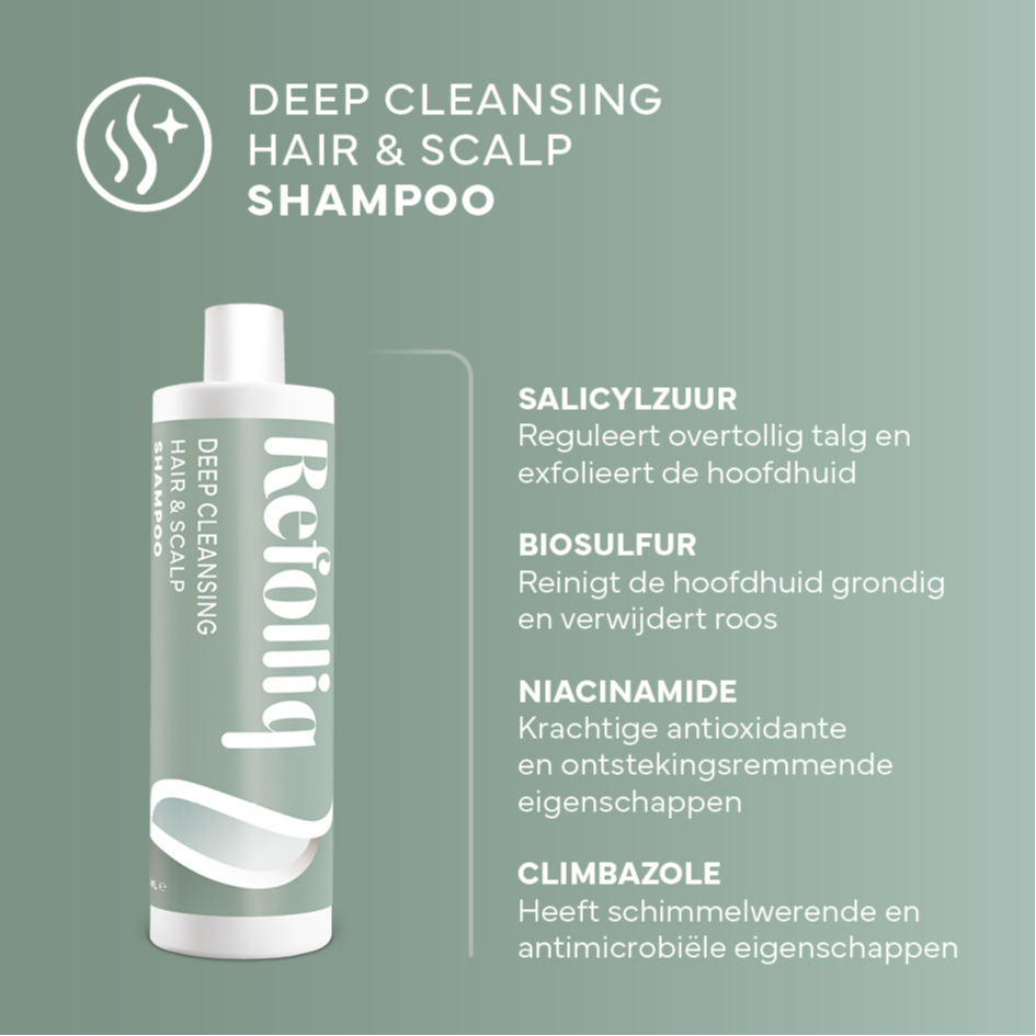 Refolliq Deep Cleansing Hair & Scalp Shampoo (200 ml) - image 9