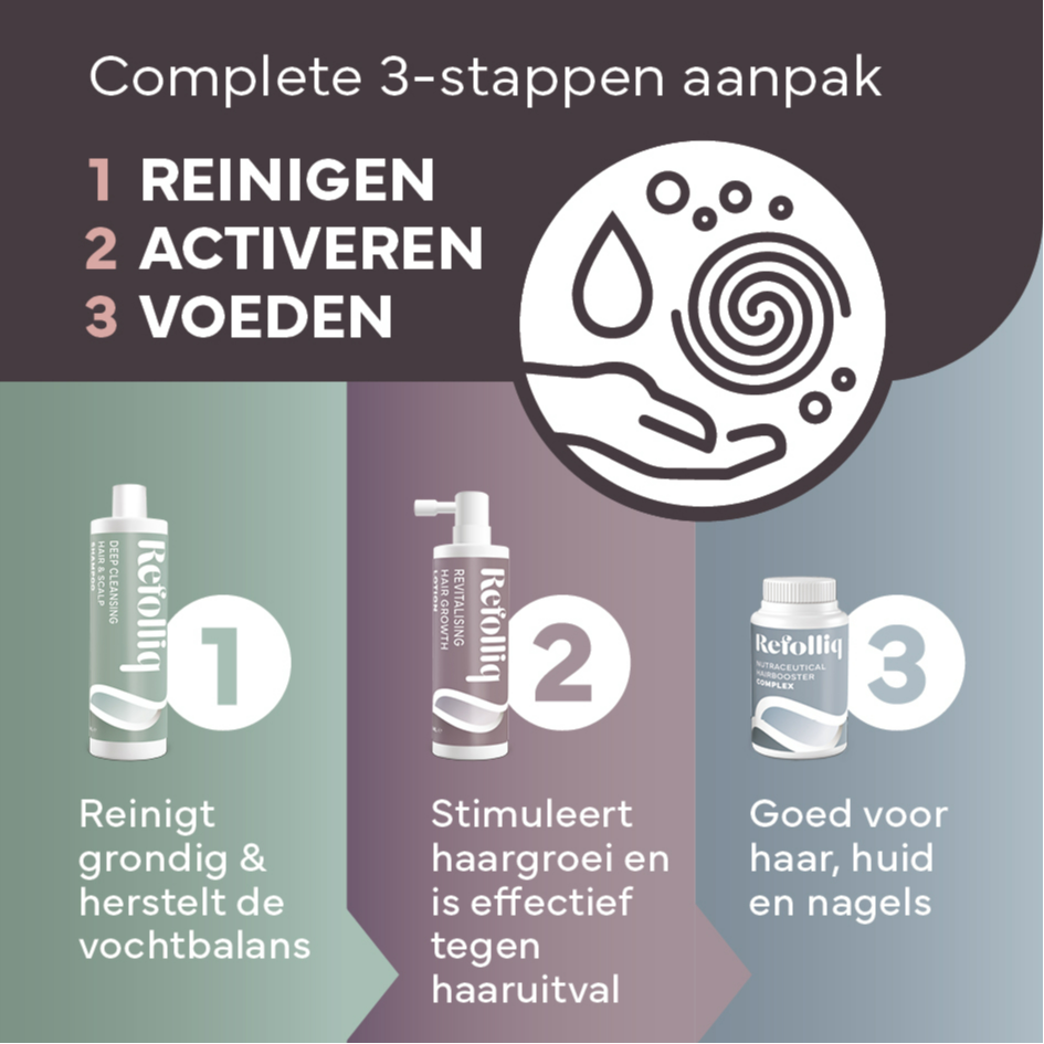 Refolliq Deep Cleansing Hair & Scalp Shampoo (200 ml)