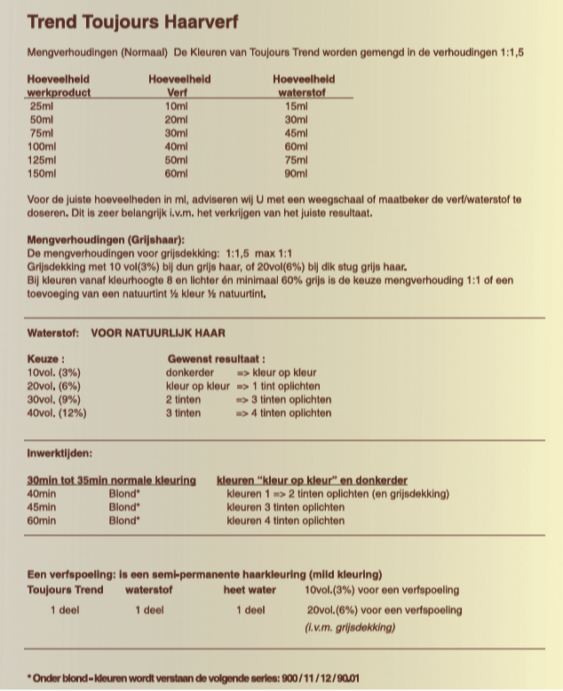 Toujours Trend Color 5.11 Light Intense Ash Brown (100 ml) - image 2