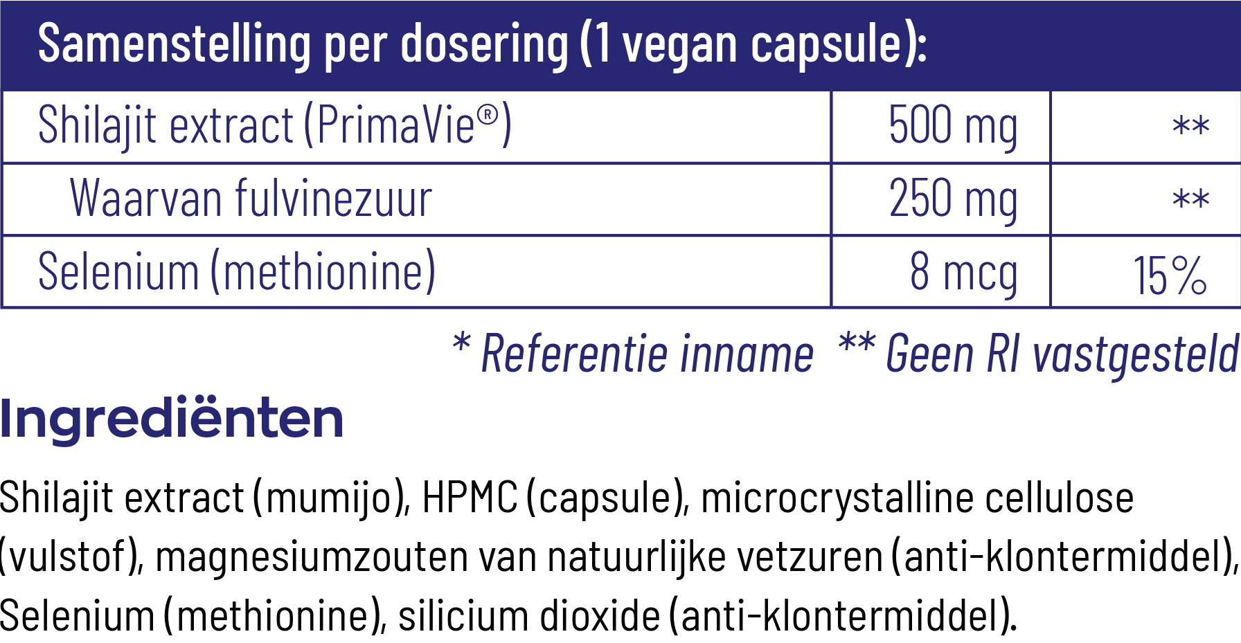 Vitakruid Shilajit 500 PrimaVie (60 capsules) - image 2