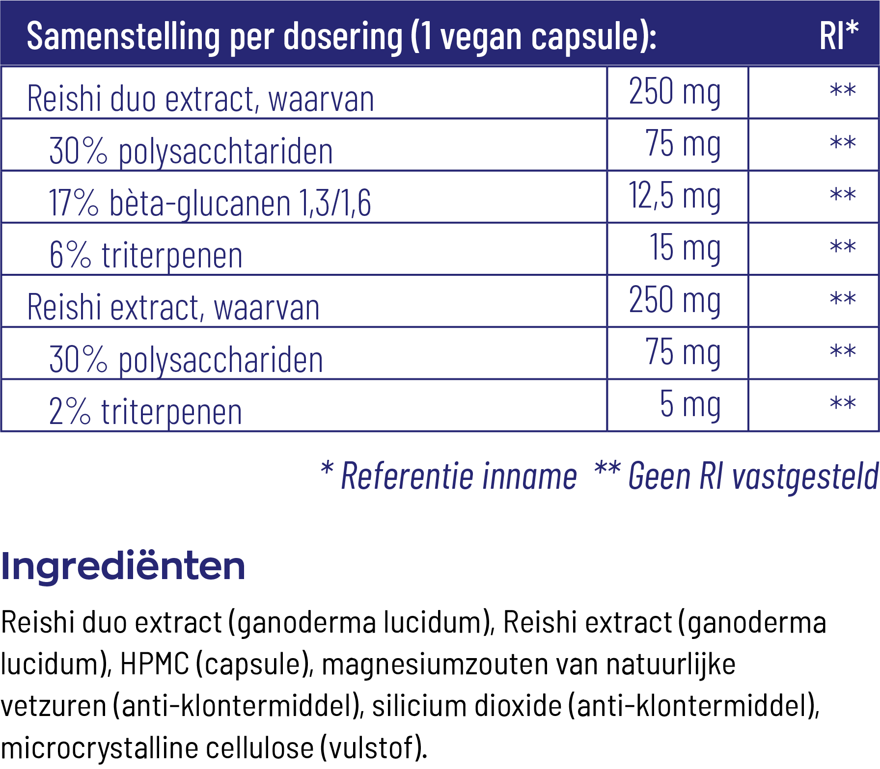 Vitakruid Reishi Duo Extract (60 vega capsules) - image 3