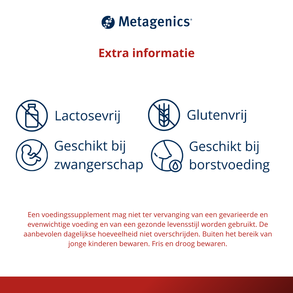 Metagenics Resoldyn NF (60 capsules) - image 3