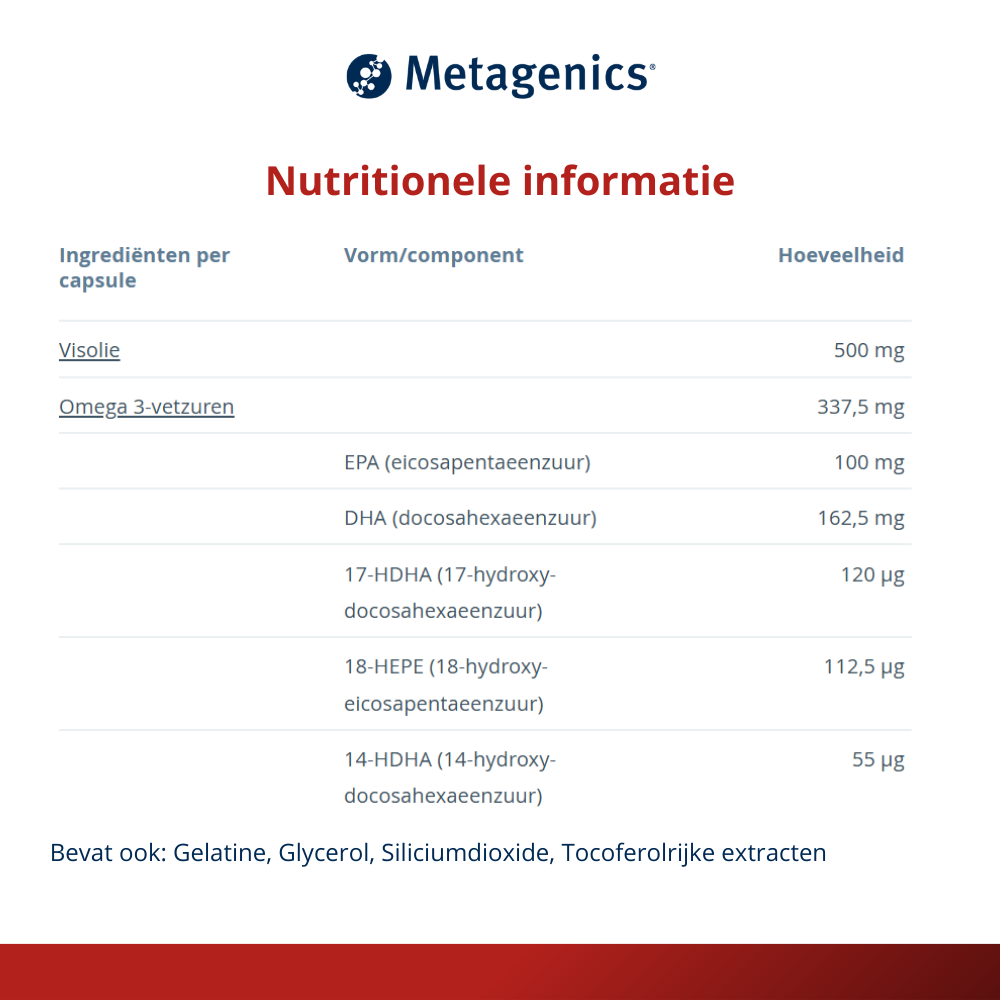 Metagenics Resoldyn NF (60 capsules) - image 4