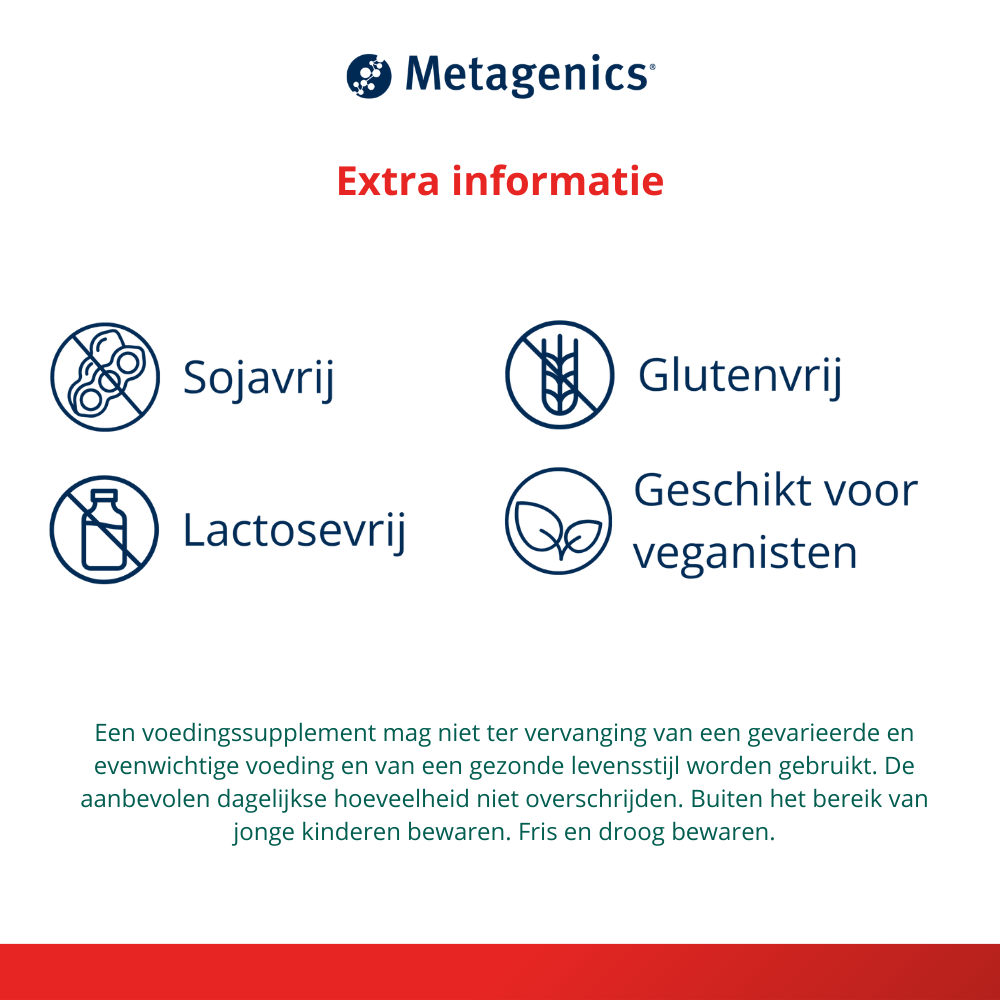 Metagenics Silymax (60 capsules) - image 2