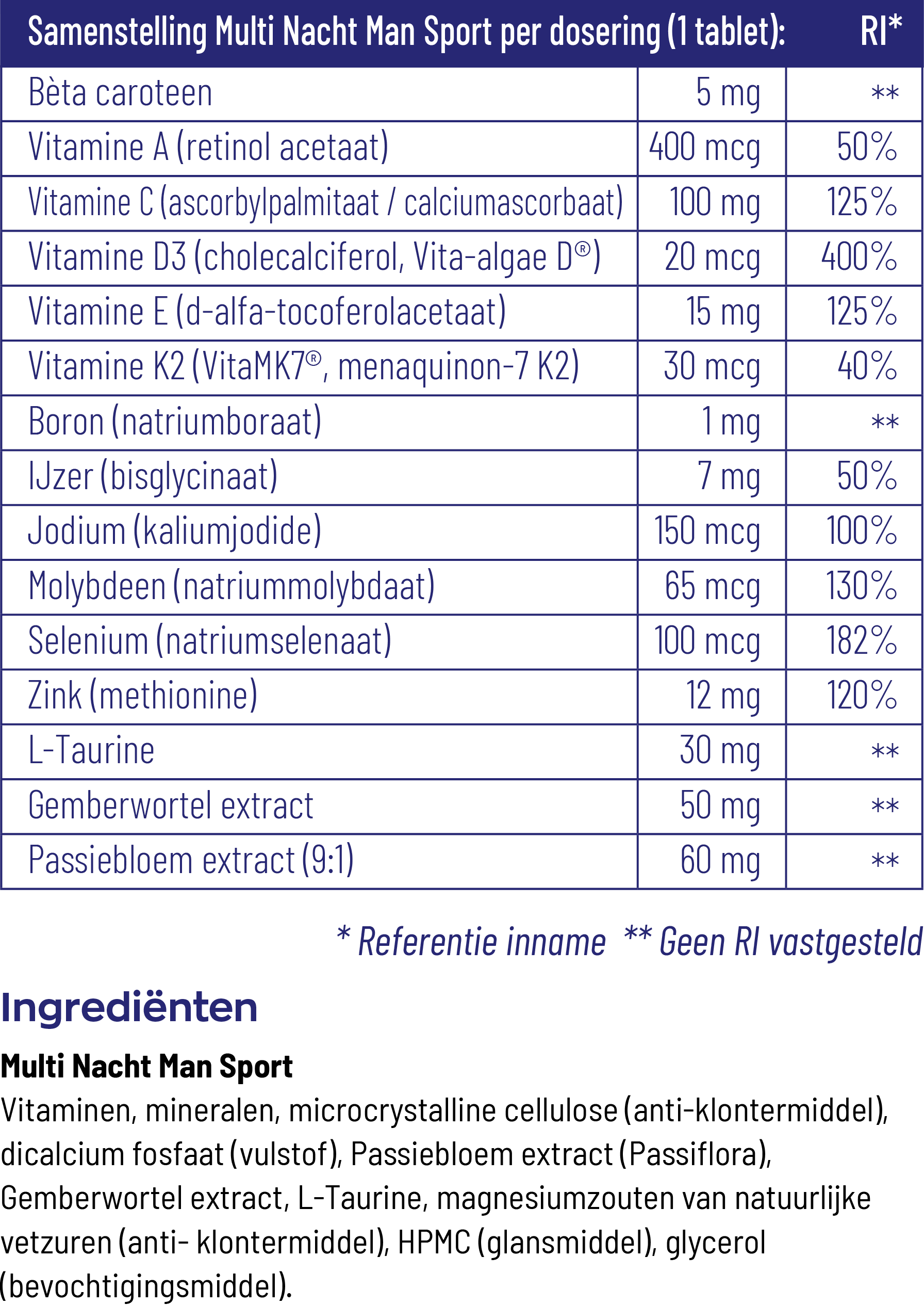 Vitakruid Multi Dag & Nacht Man Sport 100% Vegan (2 x 30 tabletten) - image 2