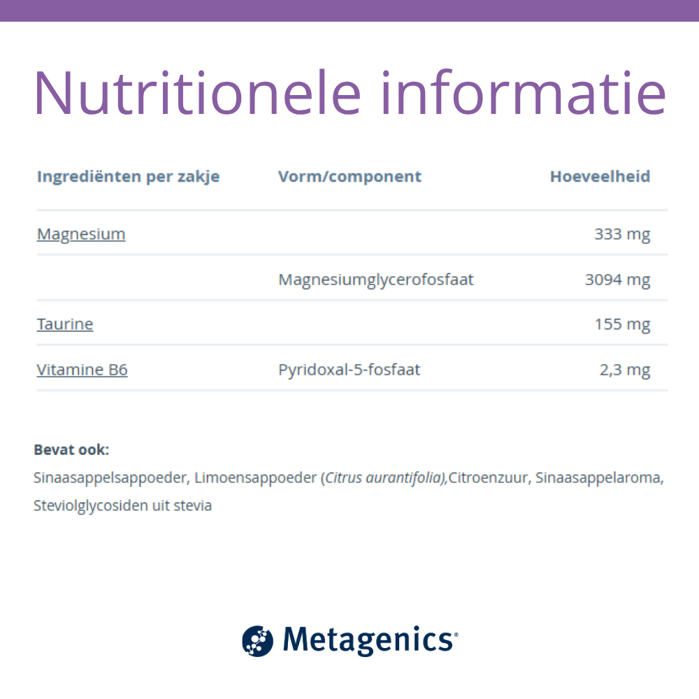 Metagenics Mag Dyn (15 Stuks) - image 4