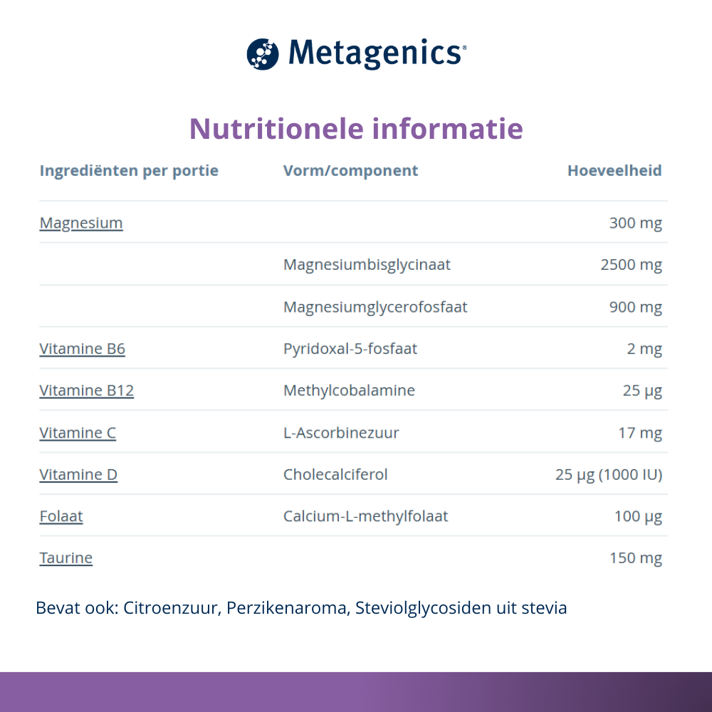 Metagenics MetaMag Perzik NF (227 gr) - image 6