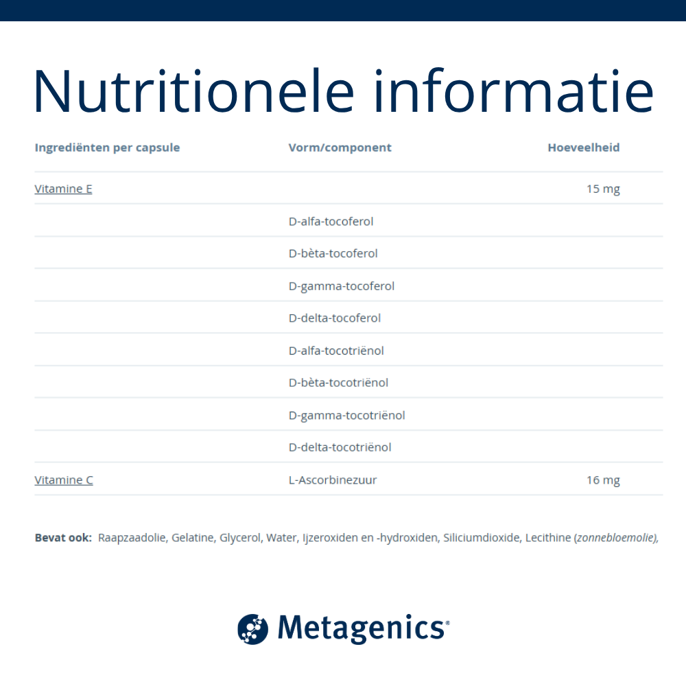 Metagenics E-Dyn NF (60 capsules) - image 4