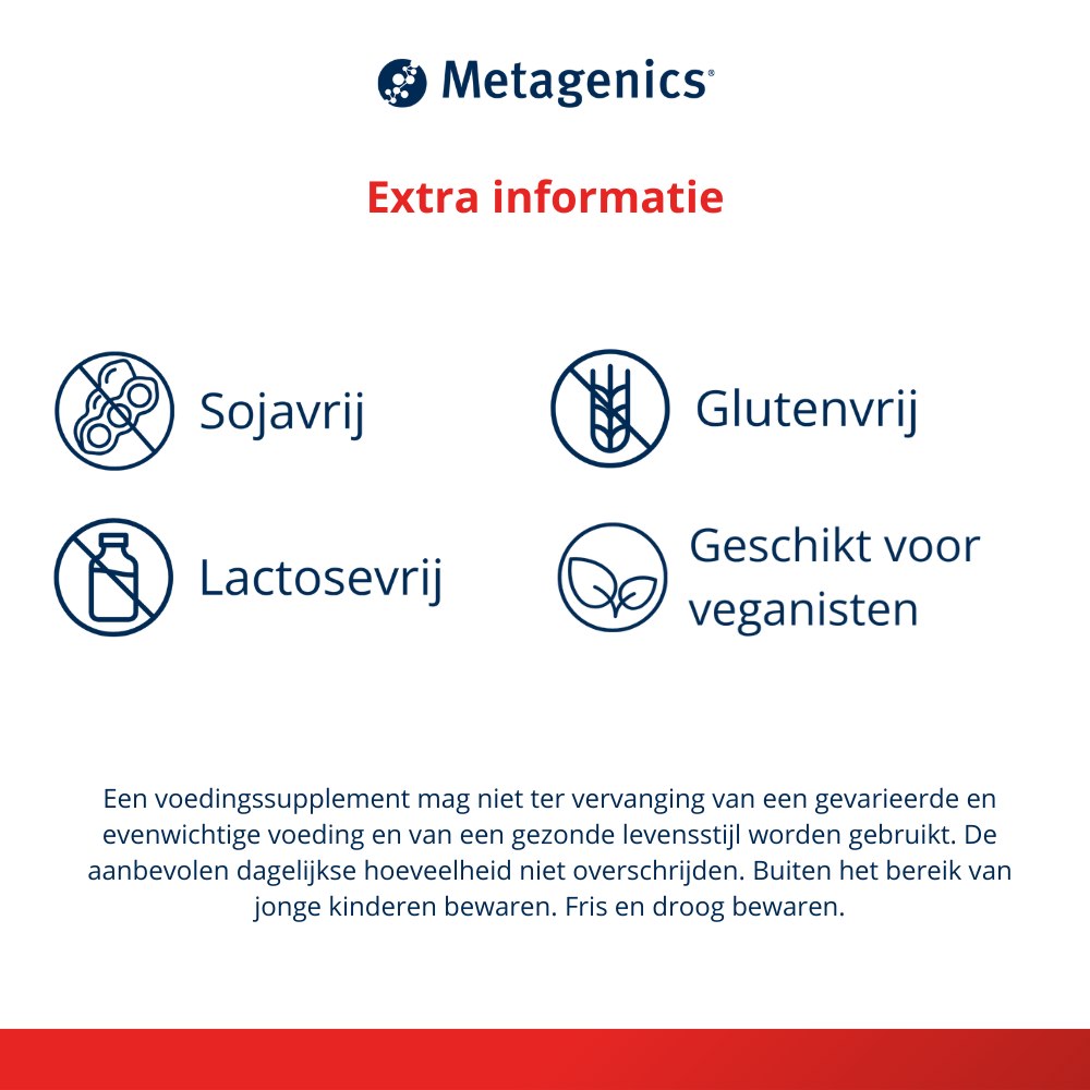 Metagenics Creadyn (293 gr) - image 3
