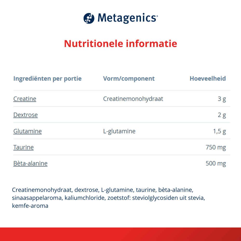Metagenics Creadyn (293 gr) - image 4