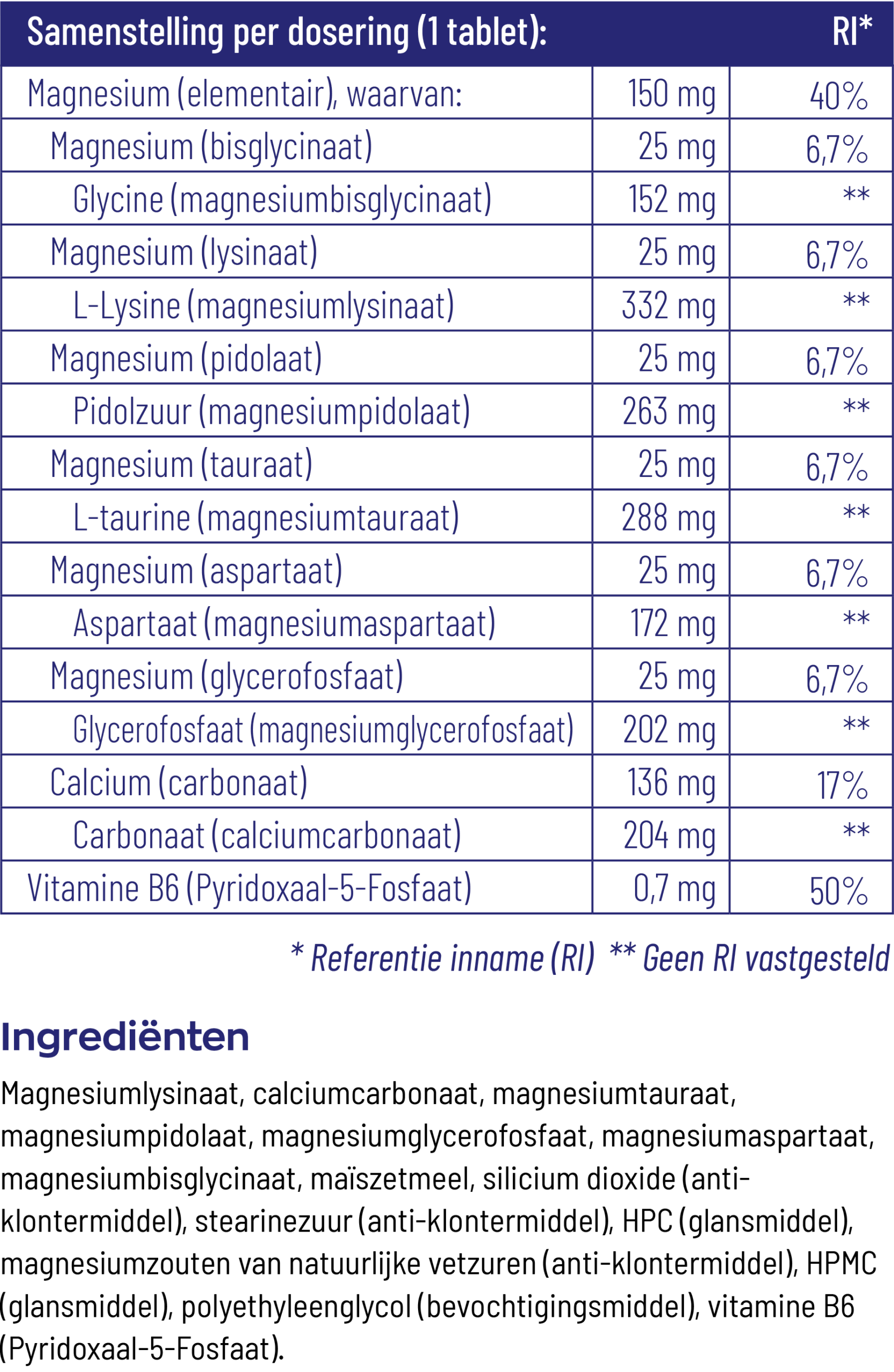 Vitakruid Magnesium Elite Complex (90 tabletten) - image 3