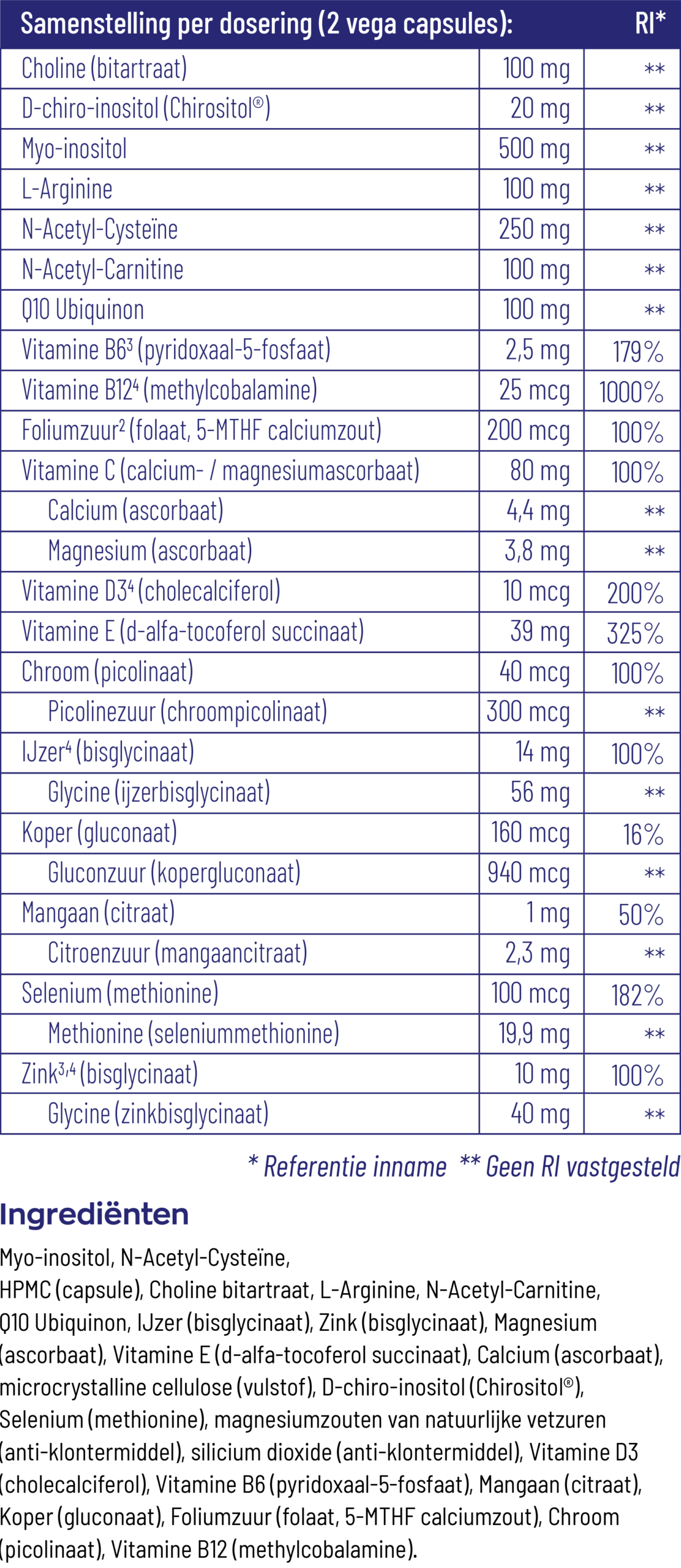 Vitakruid Femme Vruchtbaarheid Support (120 vega capsules) - image 3