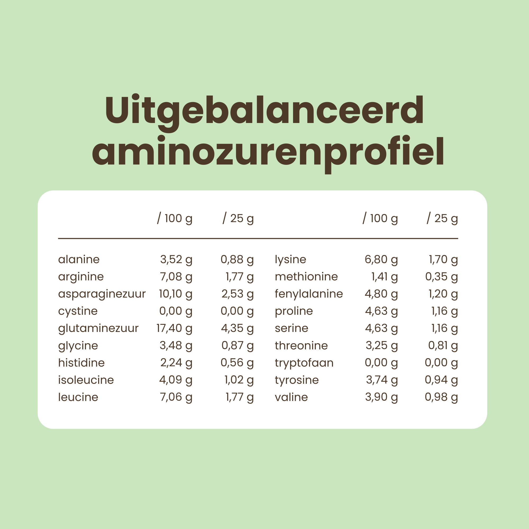 Purasana Plant Protein Soja Natuurlijk Bio (400 gr) - image 7