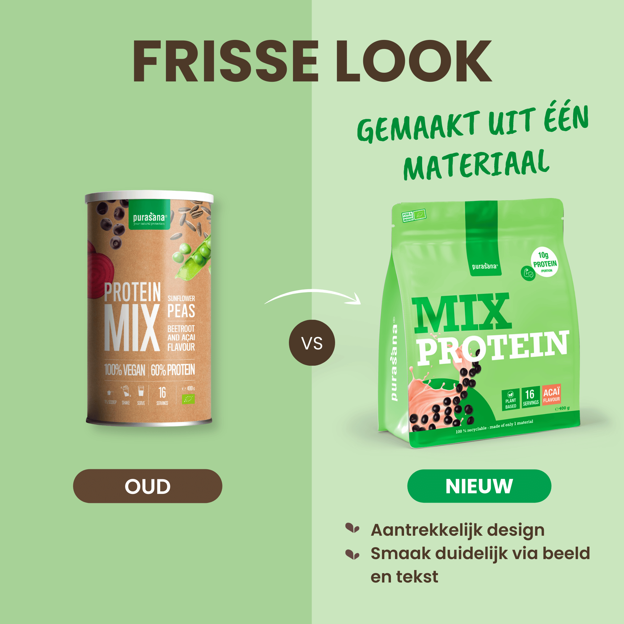 Purasana Plant Protein Mix Rode Biet Bio (400 gr) - image 4