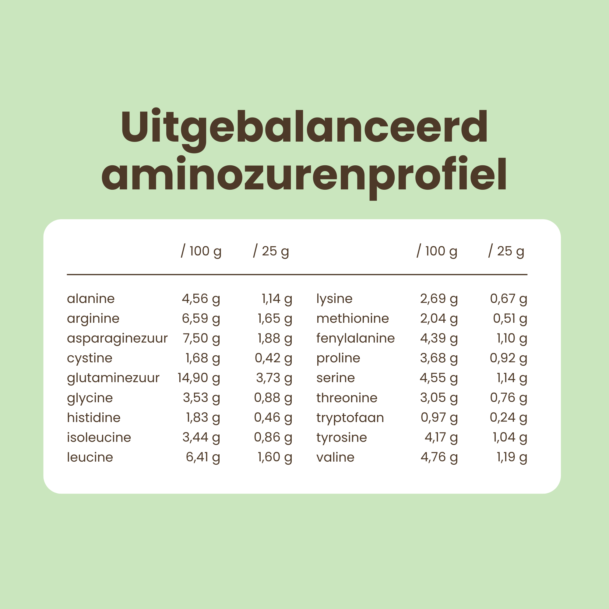 Purasana Plant Protein Rijst Natuurlijk Bio (400 gr) - image 7