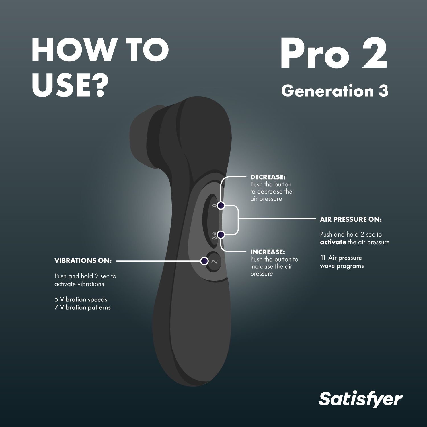 Satisfyer Pro 2 Generation 3 - Zwart (1 stuk)