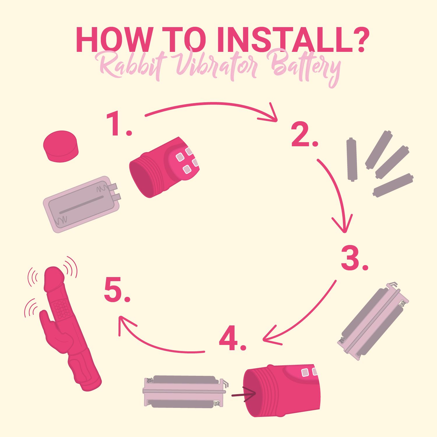 Easytoys Vibe Collection - Butterfly Vibrator Roze (1 stuk) - image 4