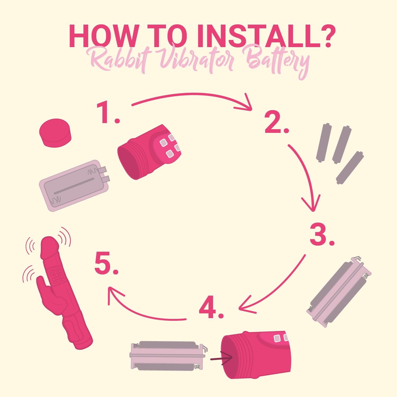 Easytoys Vibe Collection - Rabbit Vibrator Paars (1 stuk) - image 4