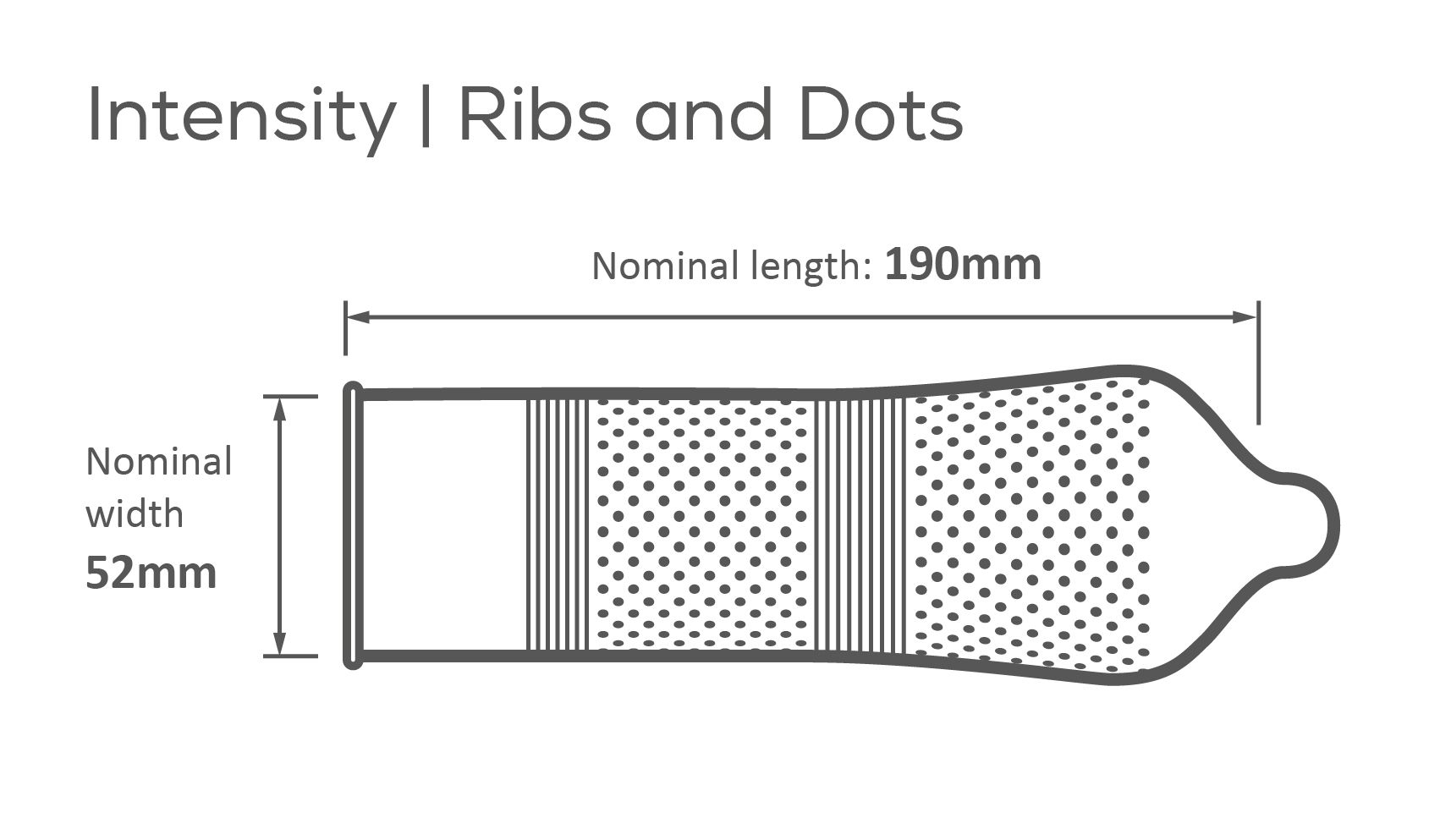 Pasante - Ribs & Dots Condoms Transparant (12 stuks) - image 3