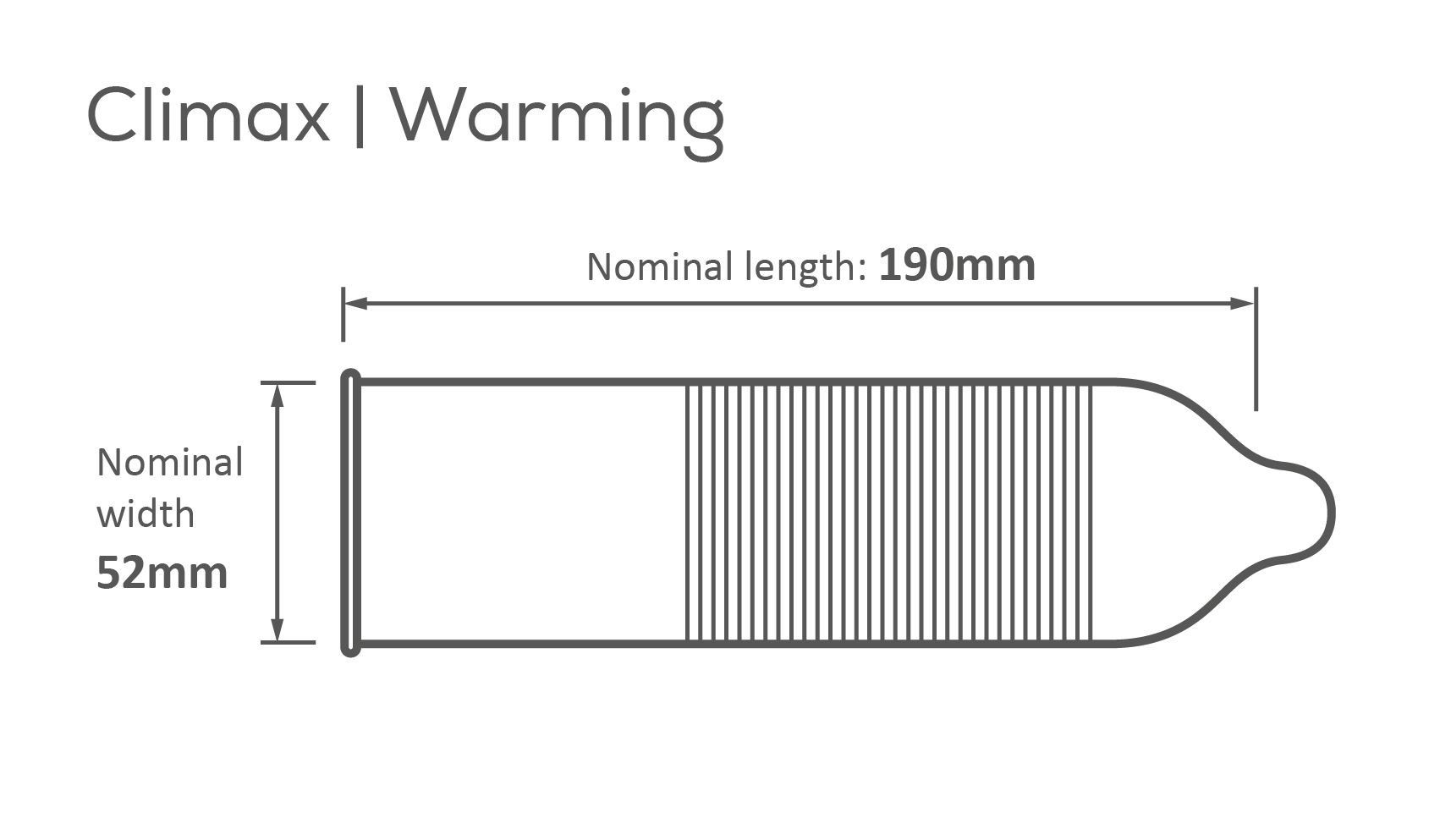 Pasante - Warming Condoms Transparant (144 stuks) - image 2