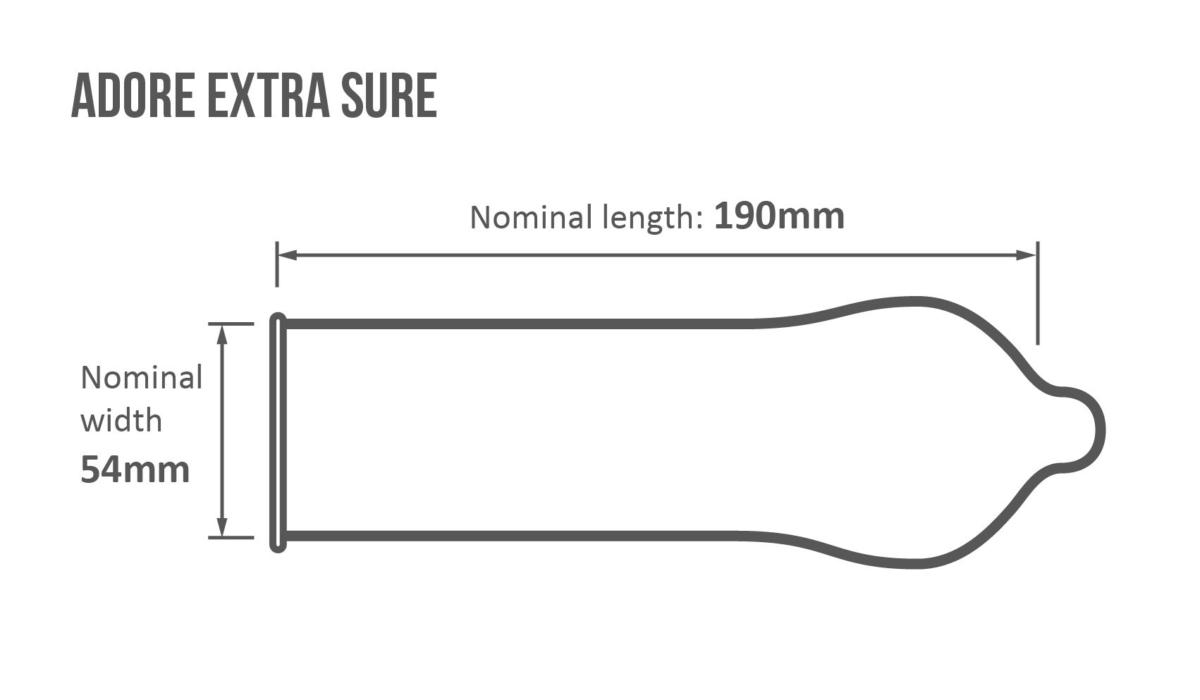 Pasante - Adore Extra Sure Condoms Transparant (144 stuks)
