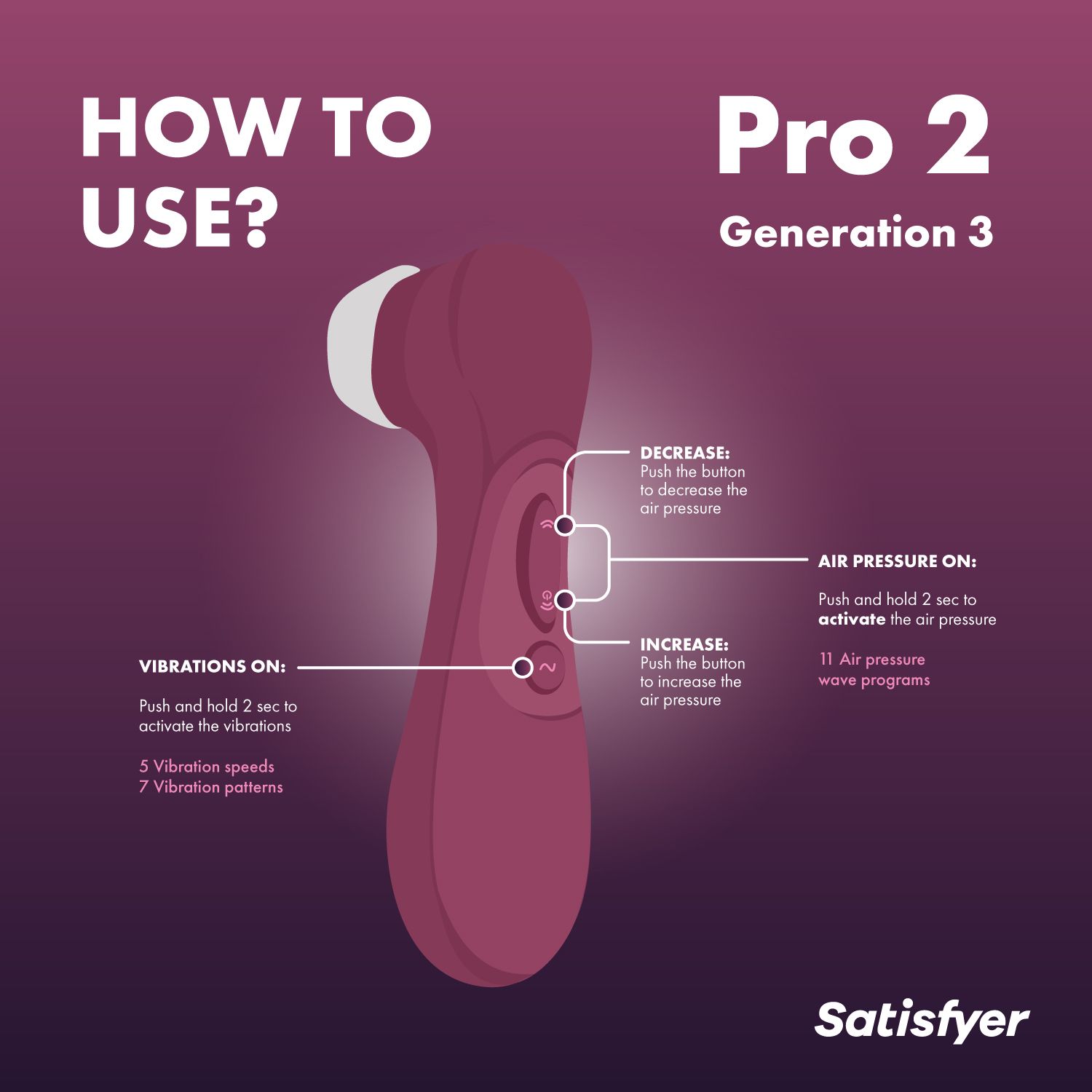 Satisfyer - Pro 2 Generation 3 Wijnrood (1 stuk)