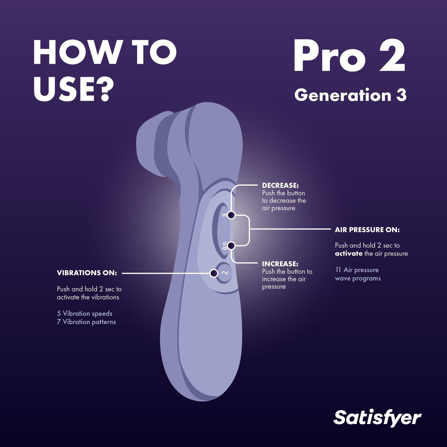 Satisfyer - Pro 2 Generation 3 Rood (1 stuk) - image 5
