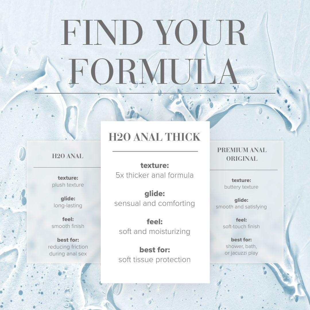 System JO - H2O Anal Thick Lubricant Transparant (120 ml) - image 4