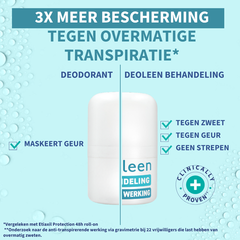 Deoleen Behandeling roller - 5 dagen werking (15 ml) - image 3