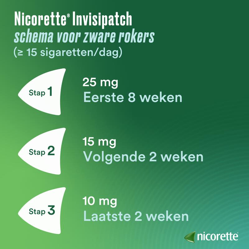 Nicorette Invisible Patch Pleister (7 x 10 mg) - image 4