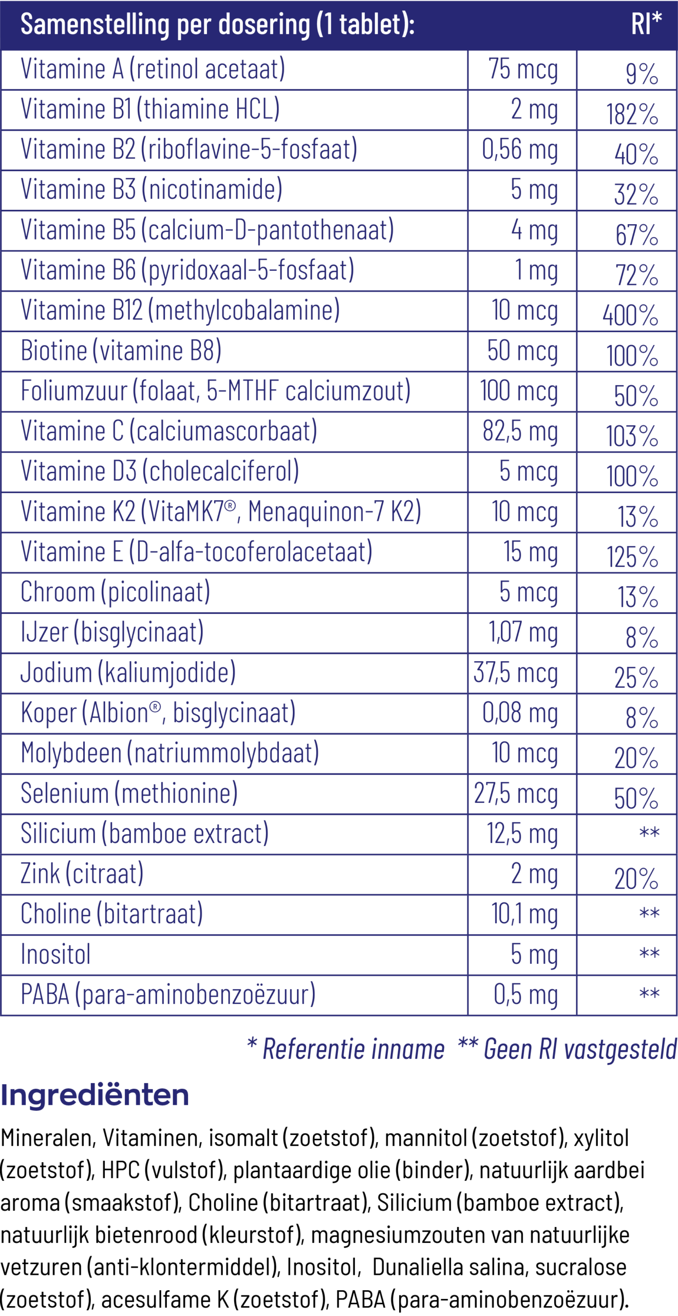 Vitakruid Multi One-a-day Junior (90 kauwtabletten) - image 3