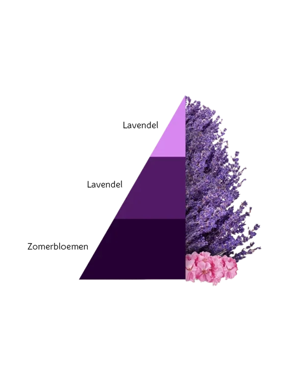 Horomia Wasparfum Lavender (250 ml) - image 2