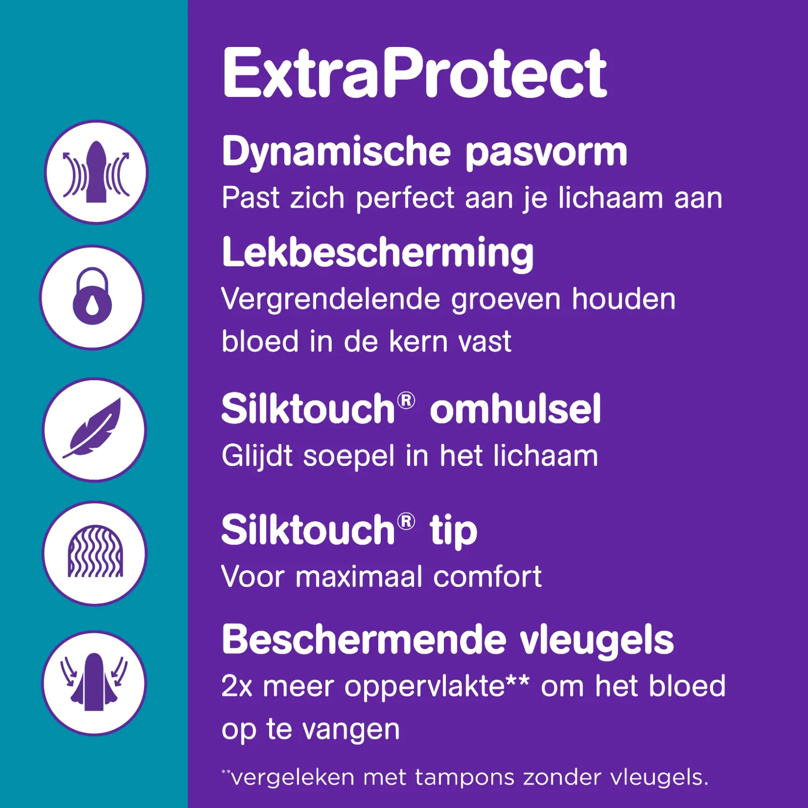 Ob Tampons ExtraProtect Super (16 stuks) - image 2