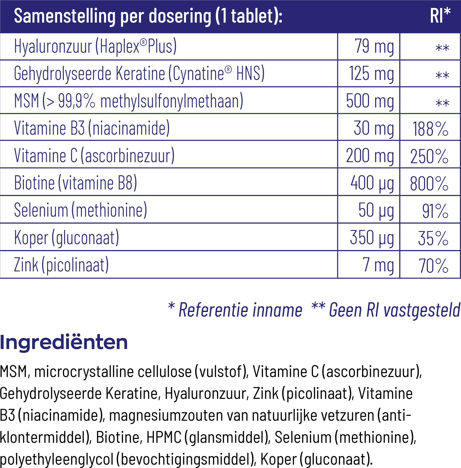 Vitakruid Beautycomplex met Keratine Hyaluronzuur & Biotine (60 tabletten) - image 5