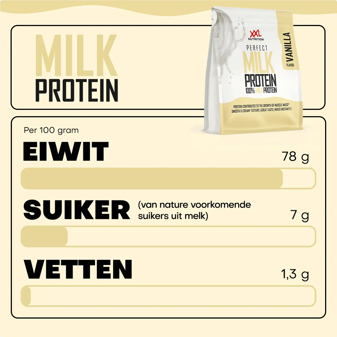 XXL Nutrition Perfect Milk Protein Vanille (300 gr) - image 2