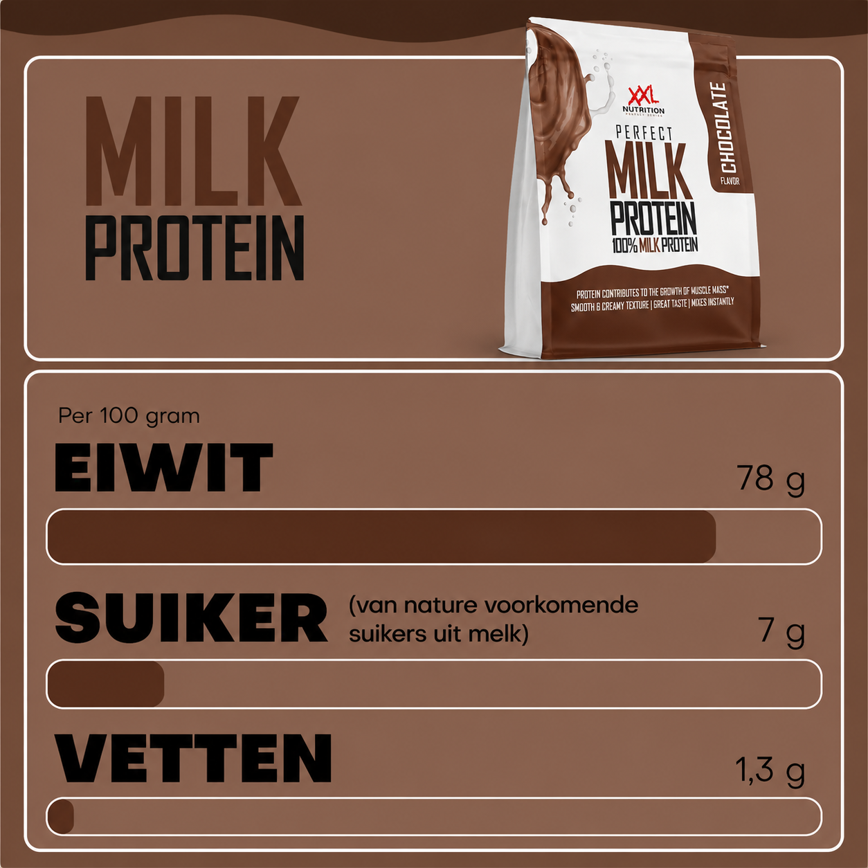 XXL Nutrition Perfect Milk Protein Chocolade (300 gr) - image 2
