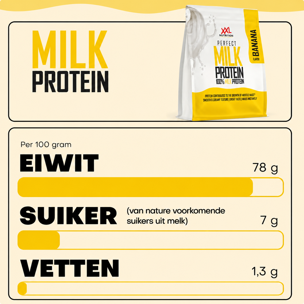 XXL Nutrition Perfect Milk Protein Banaan (300 gr) - image 2