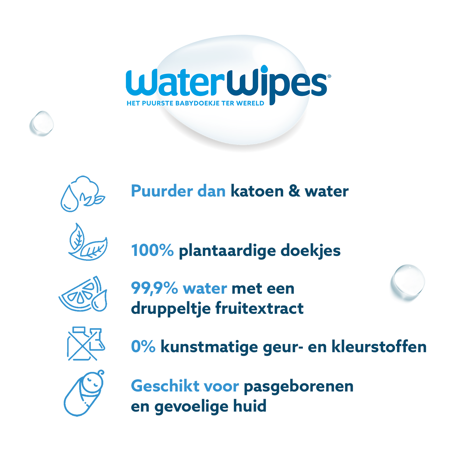 WaterWipes Babydoekjes 3-pack (144 stuks)