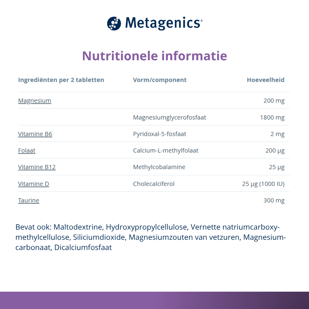 Metagenics MetaRelax (180 tabletten)